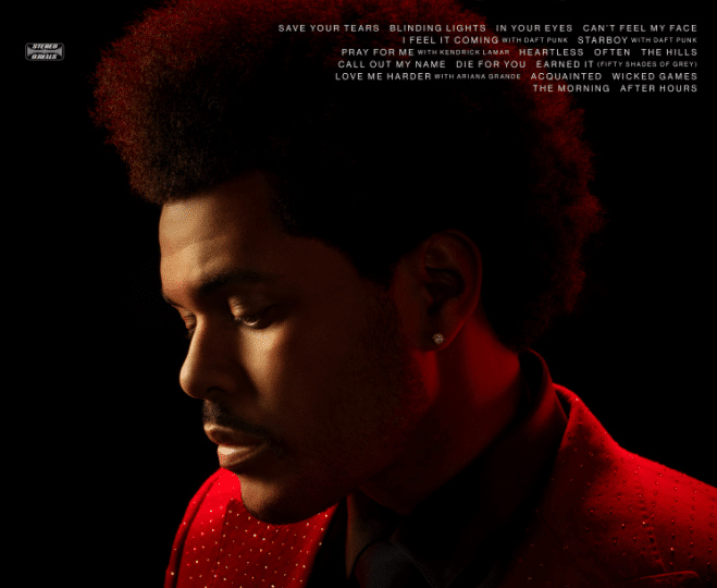 แปลเพลง The Weeknd – Acquainted เนื้อเพลงแปลไทย